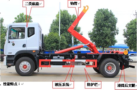 國(guó)六東風(fēng)天錦小三軸勾臂垃圾車(chē) 國(guó)六東風(fēng)天錦小三軸勾臂垃圾車(chē)